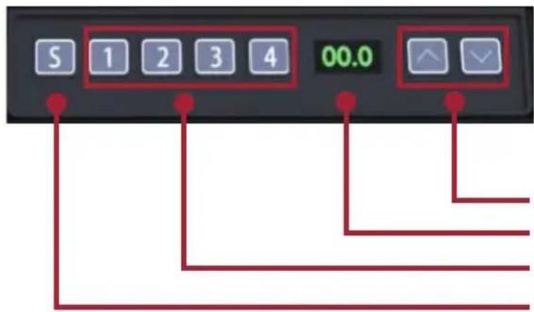 VIEWSONIC LD135-152 - Bedieningspaneel voor gemotoriseerd trolleywagentje - 1