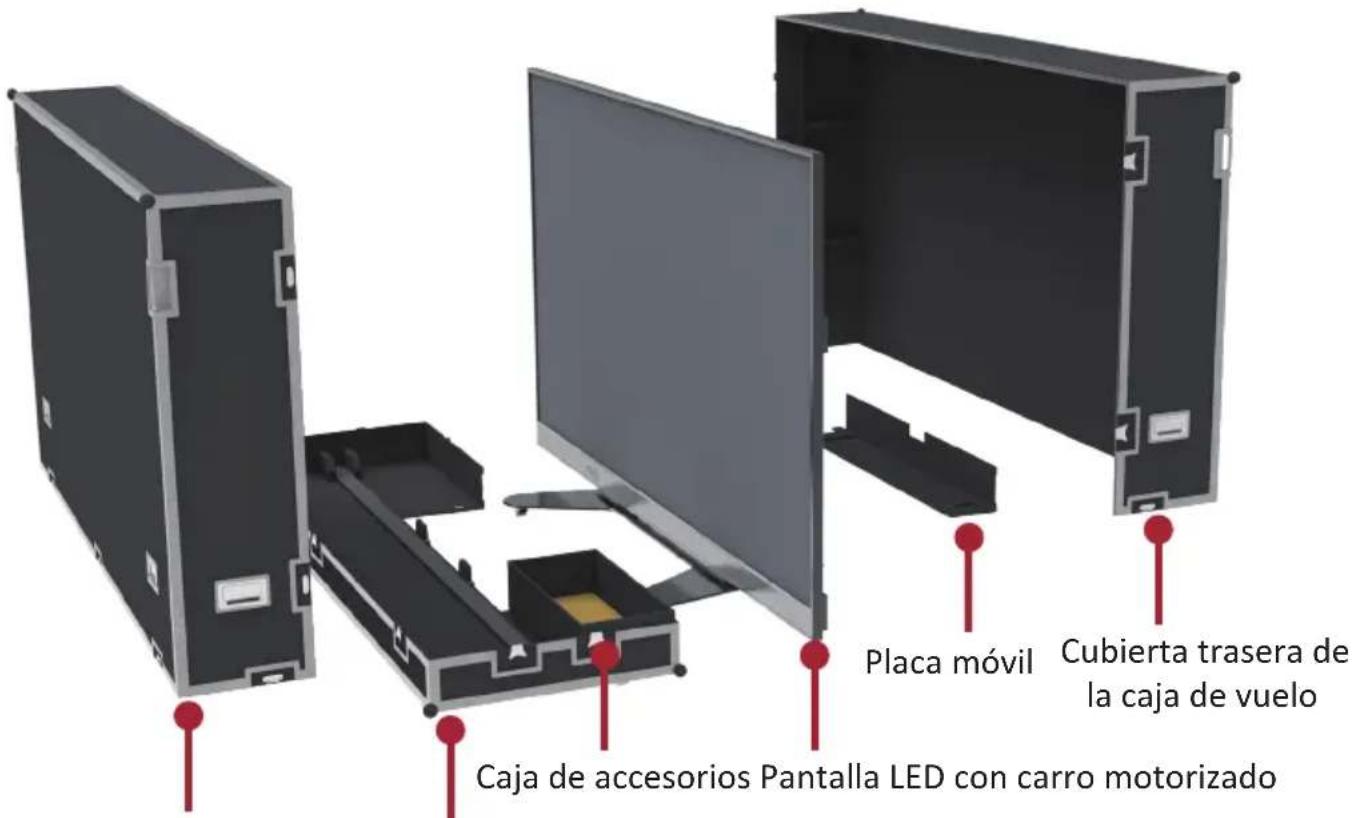 VIEWSONIC LD135-152 - Diagrama esquamático de los componentes - 2