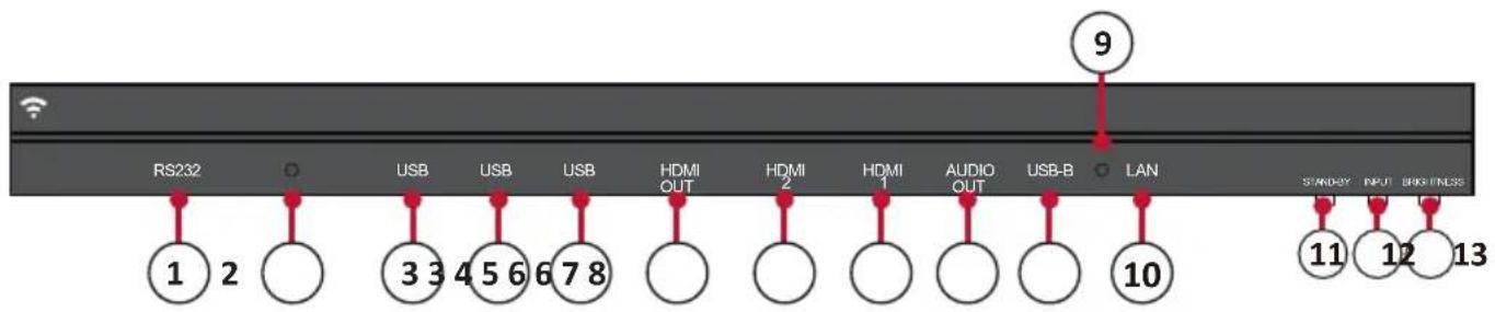 VIEWSONIC LD135-152 - I/O-bedieningspaneel - 1
