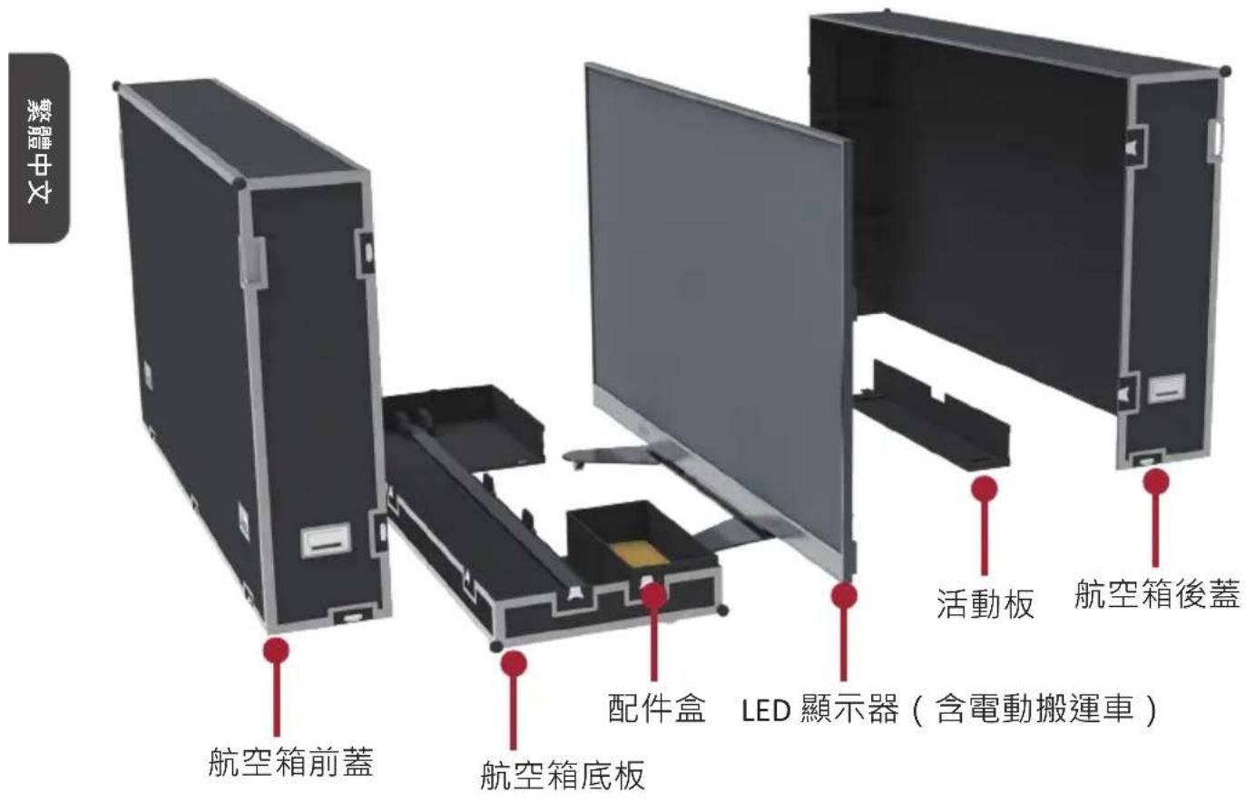 VIEWSONIC LD135-152 - 元件示意圖 - 1