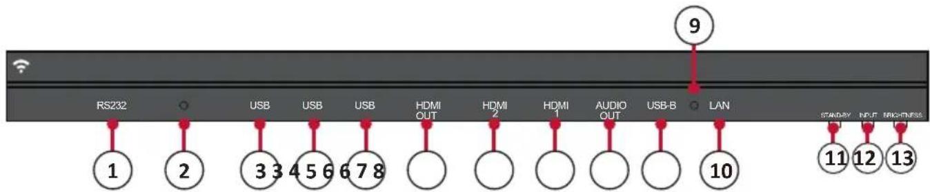 VIEWSONIC LD135-152 - 后面板 - 2