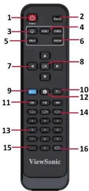 VIEWSONIC LD135-152 - Fernbedienung - 1