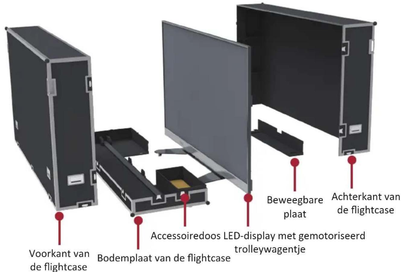 VIEWSONIC LD135-152 - Schematisch diagram van componenten - 1