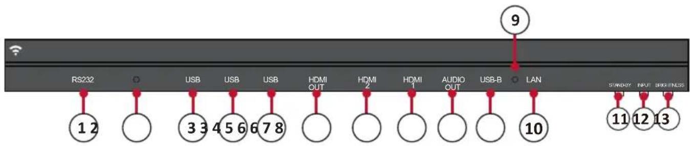 VIEWSONIC LD135-152 - Панель ВвОдa-ВыВОдa - 1