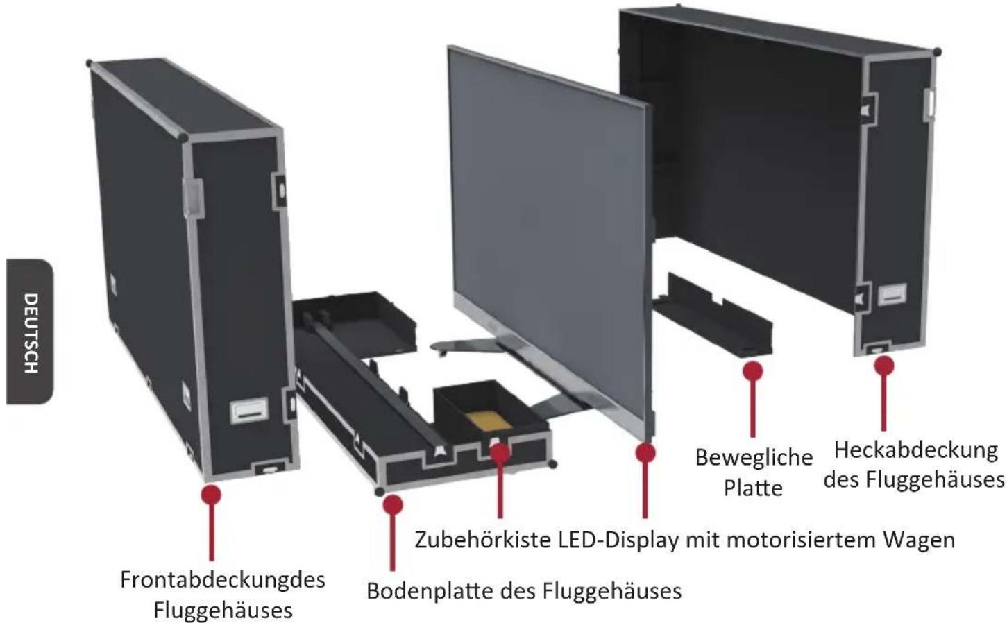 VIEWSONIC LD135-152 - Schematische Darstellung von Komponenten - 1