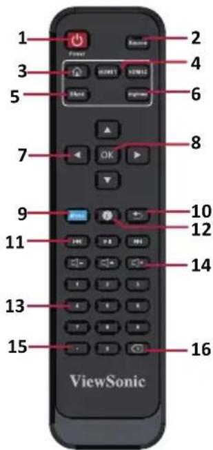 VIEWSONIC LD135-152 - 遥控器 - 1