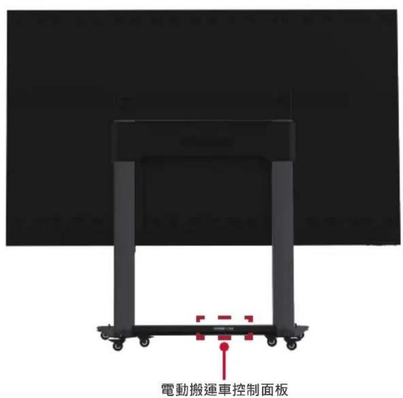 VIEWSONIC LD135-152 - 產品概述 - 2