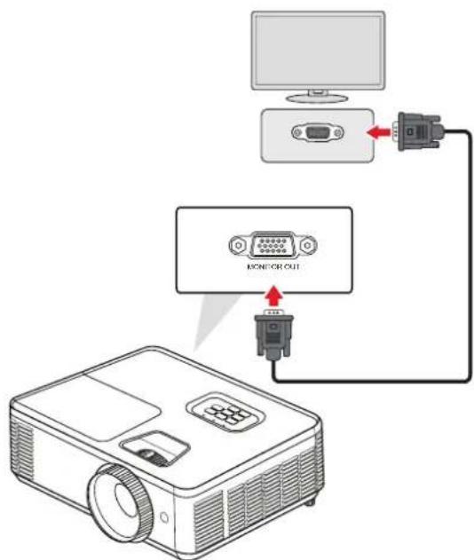 VIEWSONIC PA700WC - Connexion moniteur - 1