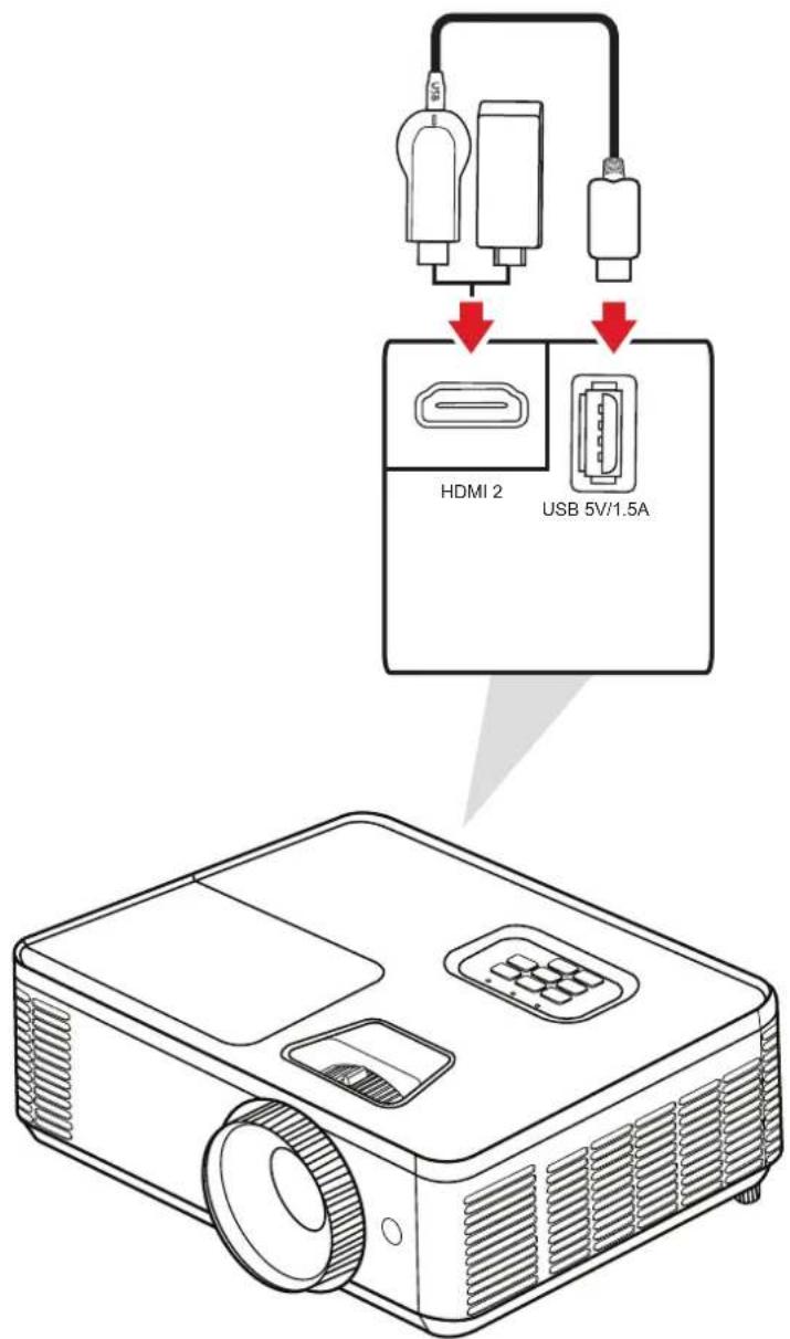 HDMI 2 USB 5V/1.5A