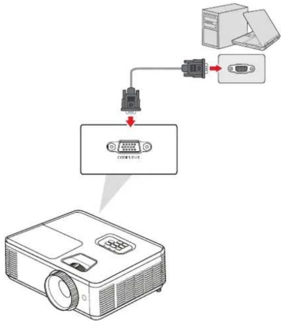 VIEWSONIC PA700WC - Connexion PC/portable - 1