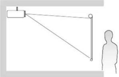 VIEWSONIC PA700WC - Choix de l'emplacement - Orientation du projecteur - 4