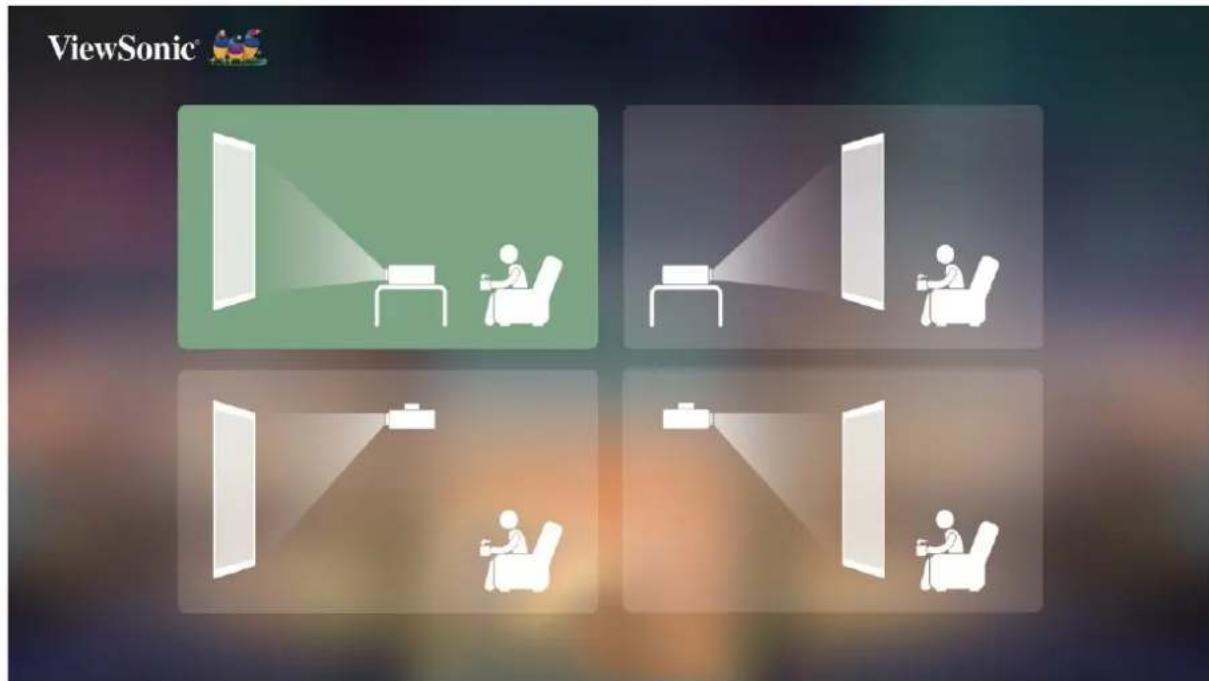 VIEWSONIC TX500K - Projection Orientation (投影方向) - 1