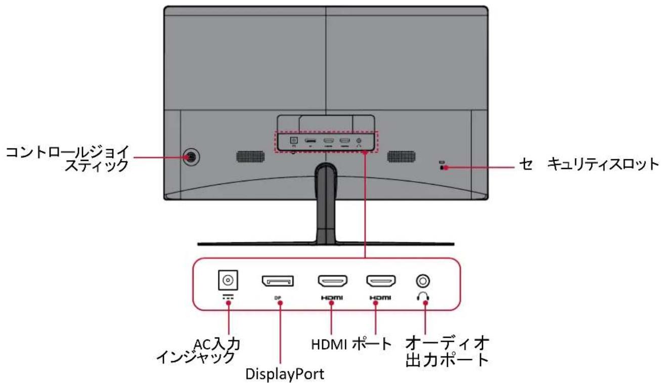 VIEWSONIC VX3258-PC-MHD-W-7 - 背面 - 1