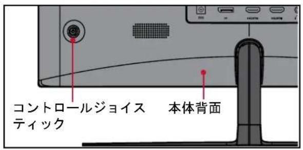 VIEWSONIC VX3258-PC-MHD-W-7 - コントロ ー ル ジョイスティックの 使用 - 1