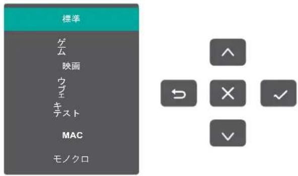 VIEWSONIC VX3258-PC-MHD-W-7 - ショートカットキー - 3