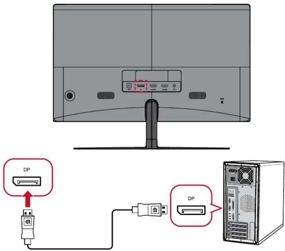 VIEWSONIC VX3258-PC-MHD-7 - 注意事項 - 1