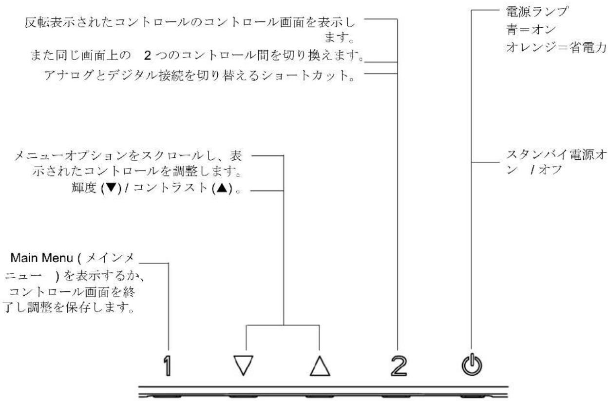 VIEWSONIC VA925-LED - 画面イメージの調整 - 2