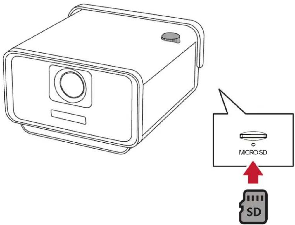 VIEWSONIC Q30 - 音频连接 - 2