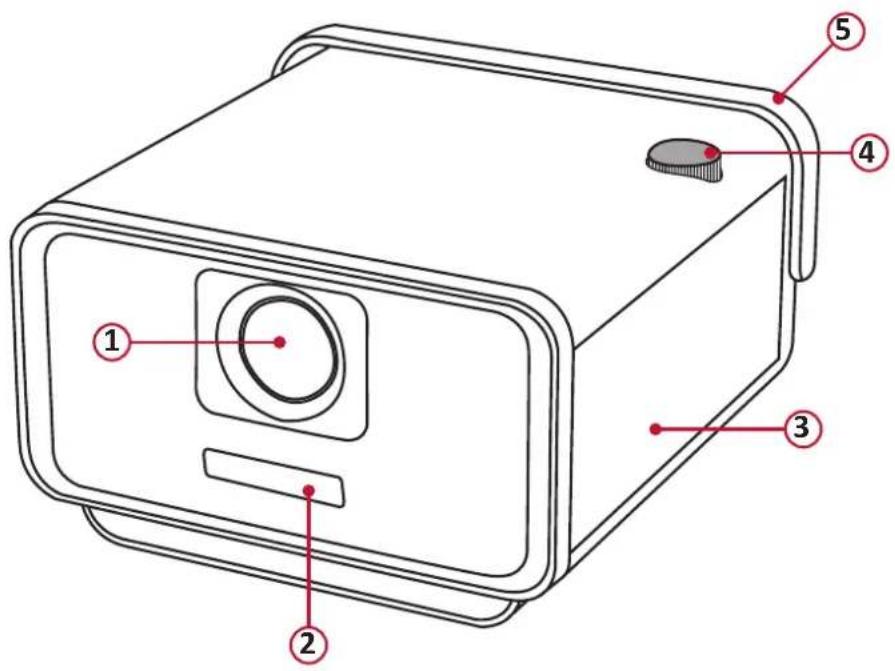 VIEWSONIC Q30 - 产品概览 - 1