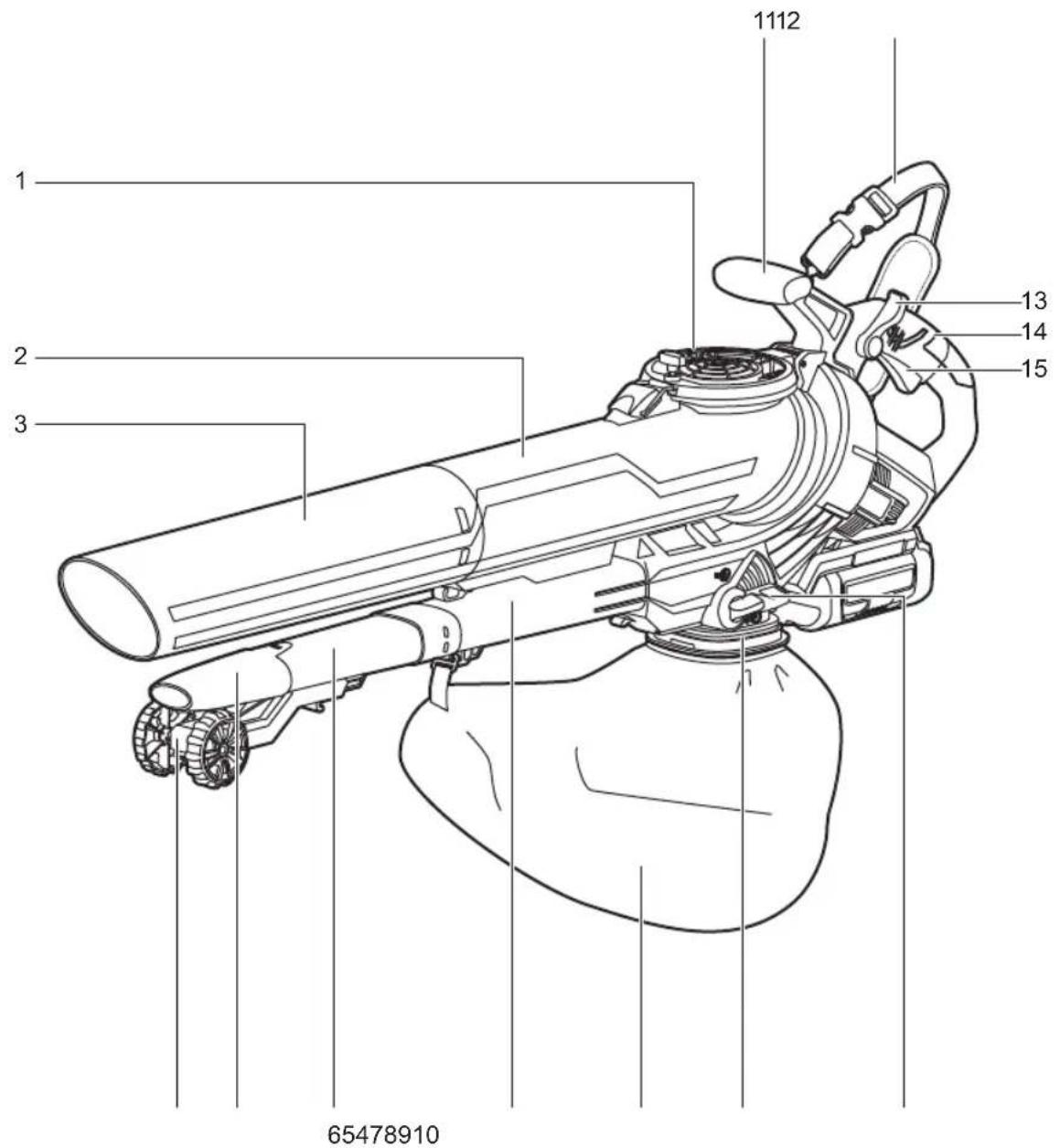RYOBI Max Power RBV36B - OBOZNÁMTE SA S VAŠÍM PRODUKTOM - 11