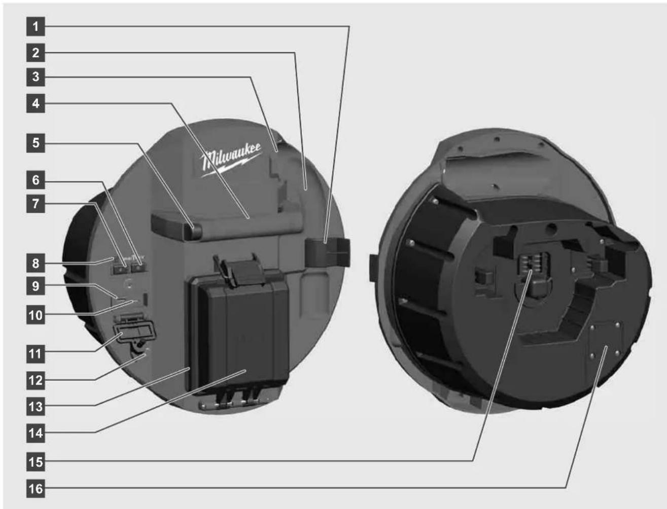 MILWAUKEE M18 SIC60 HDR - Prehl'ad Smart Hub M18 SISH - 1