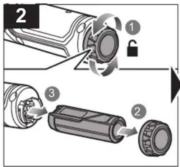RYOBI RR14W4 - Σταθερή πράσινη ένδειξη - 10