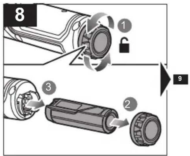 RYOBI RR14W4 - OBOZNÁMTE SA S VAŠÍM PRODUKTOM - 8