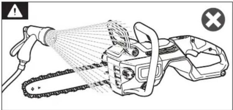 RYOBI Max Power RY36CSX50A - TENTΩΜΕΝΑ ΣΤΕΛΕΧΗ - 22