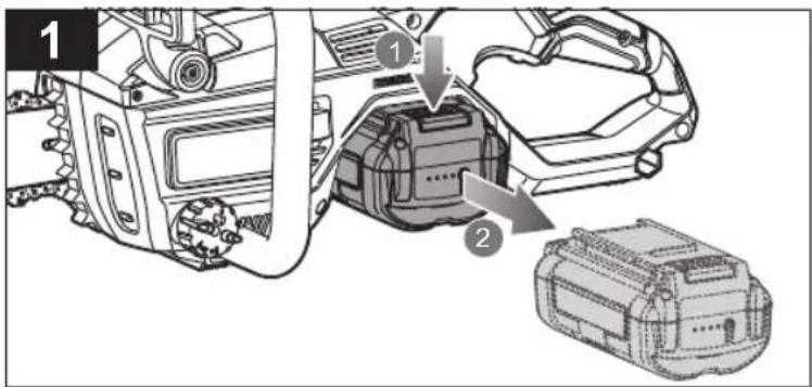 RYOBI Max Power RY36CSX50A - TENTΩΜΕΝΑ ΣΤΕΛΕΧΗ - 20
