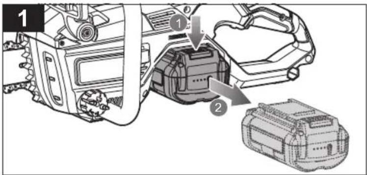RYOBI Max Power RY36CSX50A - TENTΩΜΕΝΑ ΣΤΕΛΕΧΗ - 24