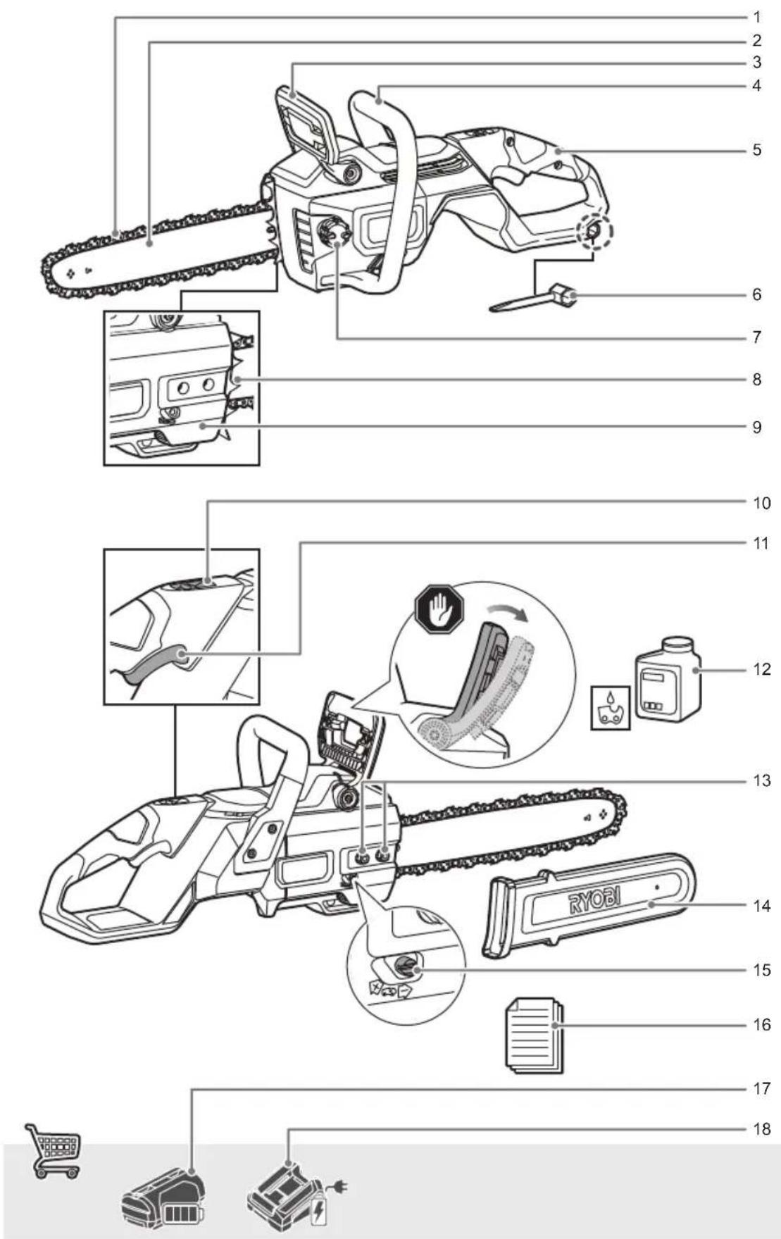 RYOBI Max Power RY36CSX50A - Βλ. σελίδες 212-213. - 1