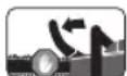 RYOBI Max Power RY36CSX50A - SYMBOLS - 11