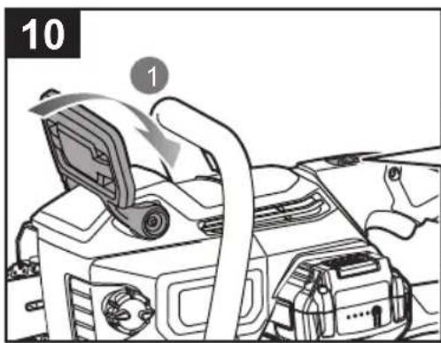 RYOBI Max Power RY36CSX50A - TENTΩΜΕΝΑ ΣΤΕΛΕΧΗ - 1