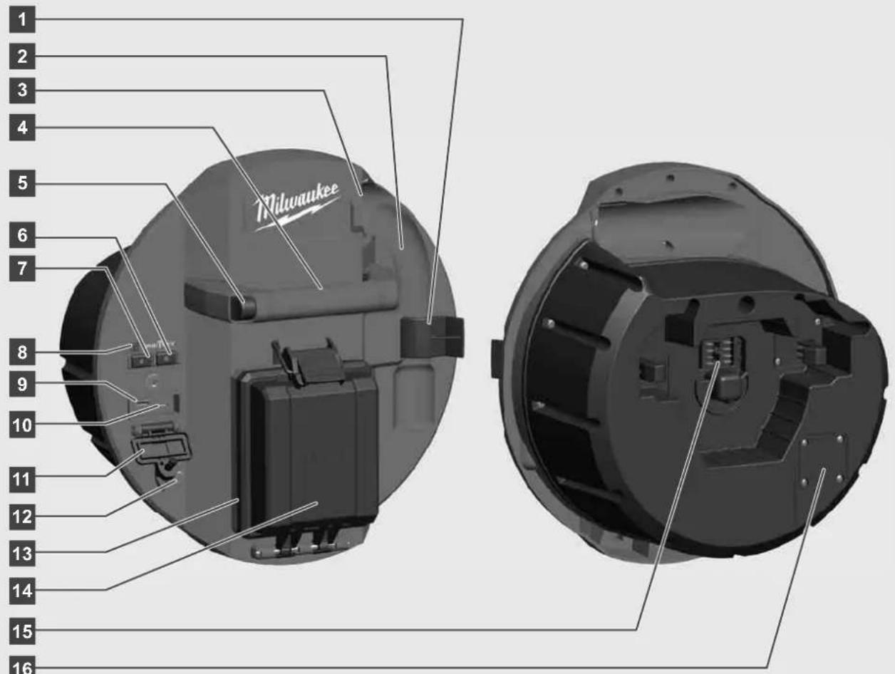 MILWAUKEE M18 SIC60SC HDR - Перлед на SMART HUB M18 SISH - 1