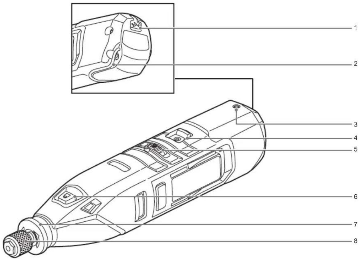 RYOBI RRT12 - ΣΥΜΒΟΛΑ - 28