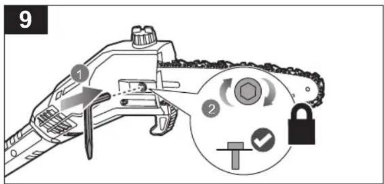 RYOBI Max Power RY36PP25A - SYMBOLY - 45