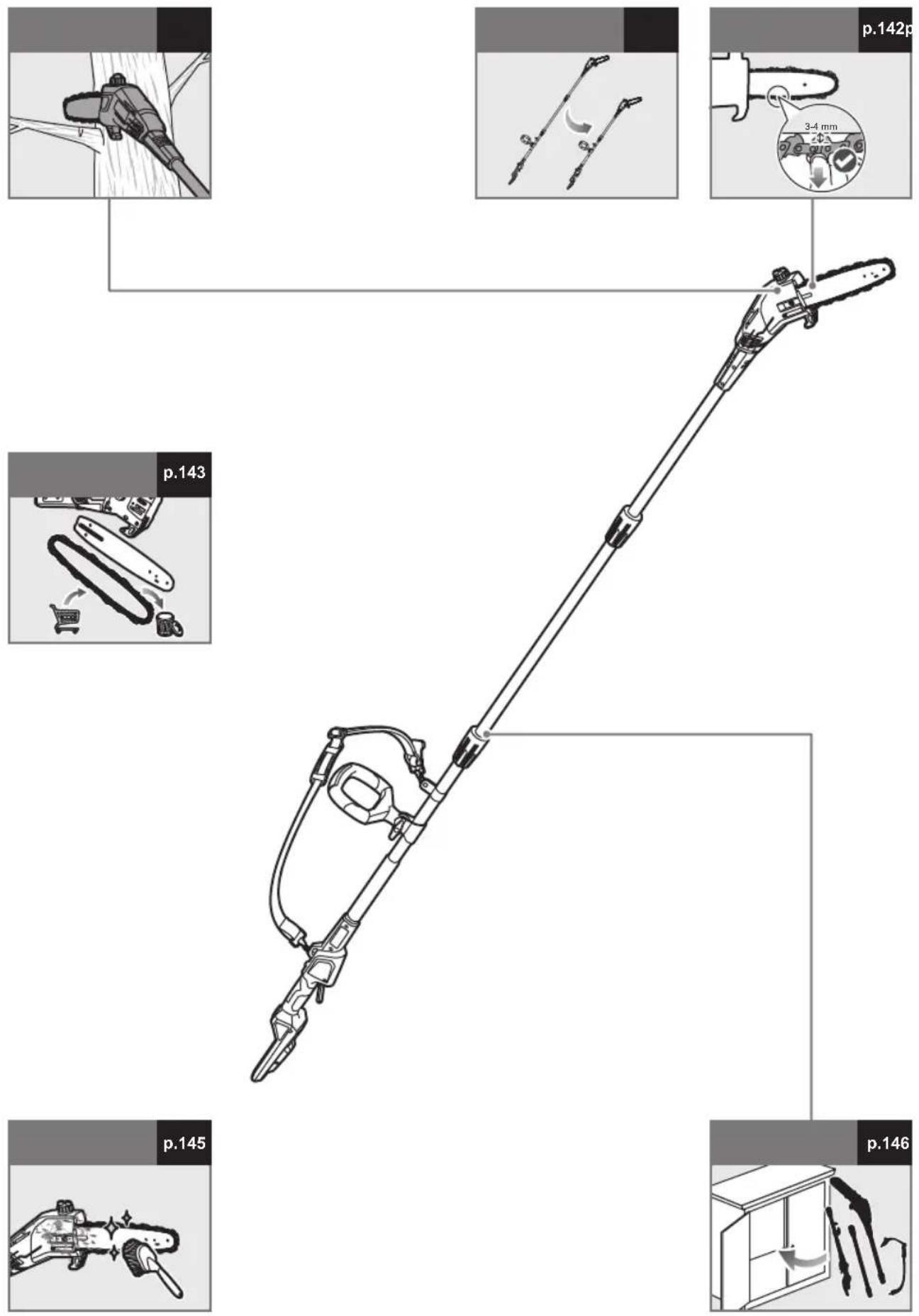 RYOBI Max Power RY36PP25A - SYMBOLY - 16