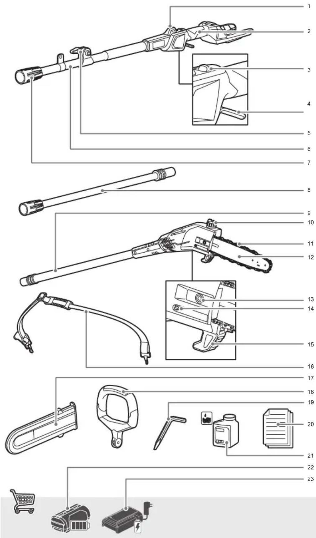 RYOBI Max Power RY36PP25A - ΣΥΜΒΟΛΑ - 10