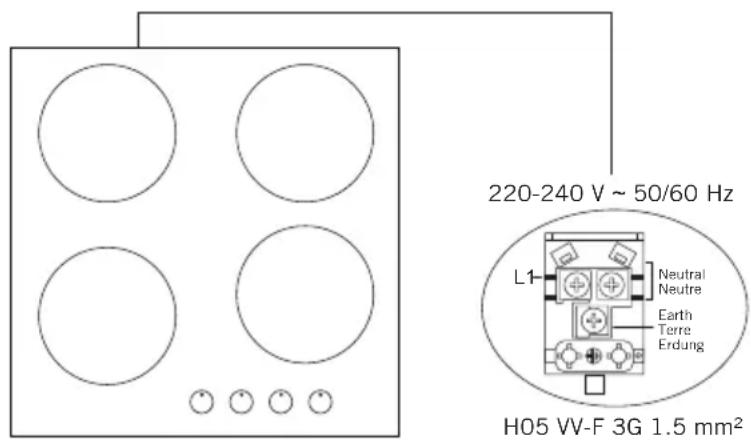 CANDY CHG93WX/1 - Electrical connection scheme - 1