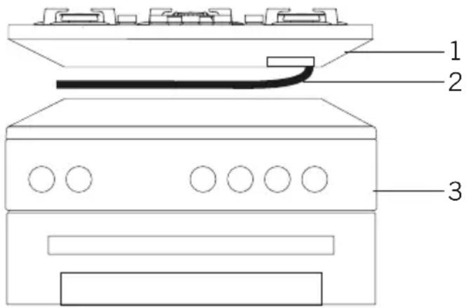 CANDY CHG93WX/1 - If Built-In Oven Is Placed Under Cooktop; - 1
