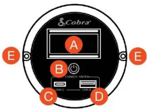 COBRA Remote On/Off Controller - Fonctions de la télécommande - 1
