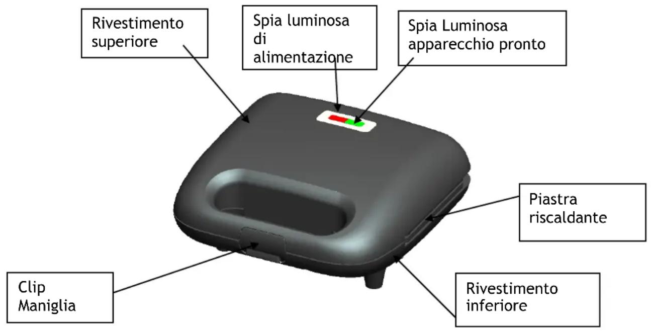 Wëasy joy600 - ISTRUZIONI SPECIALI: - 1