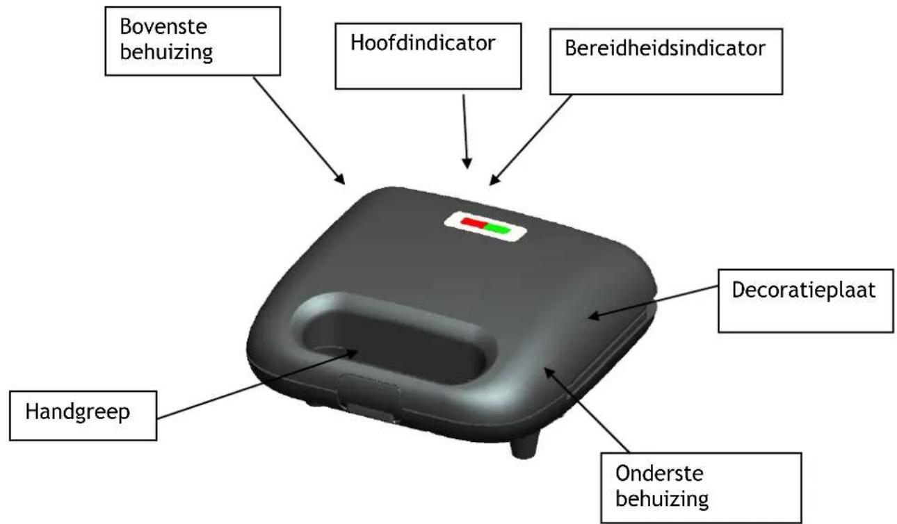 Wëasy joy600 - Onderdelen - 1