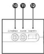 AIWA BBTC-550 - DESCRIPTION OF UNIT AND CONTROLS - 2