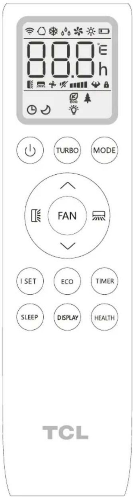TCL MN18SS3 - EMERGENCY FUNCTION - 3