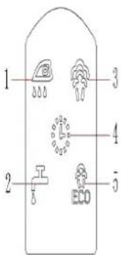 Wëasy n220 - GENERAL INSTRUCTIONS - 2