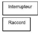 Wëasy n220 - INSTRUCTIONS GÉNÉRALES - 5