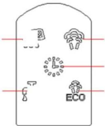 Wëasy n220 - CE - 1