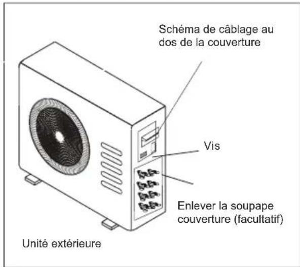 TCL MT1420 - CONNECTIONS ELECTRIQUES - 1