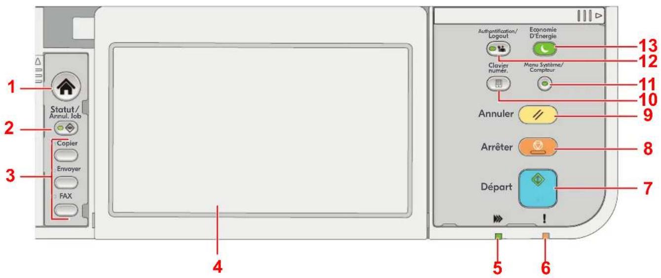 OLIVETTI d-Copia 5524MF - Touches du panneau de commande - 1